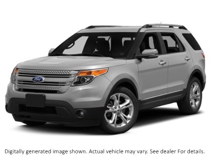 2015 Ford Explorer 4WD 4Dr Limited